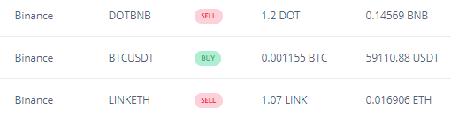 Rebalancing Automatic Selection