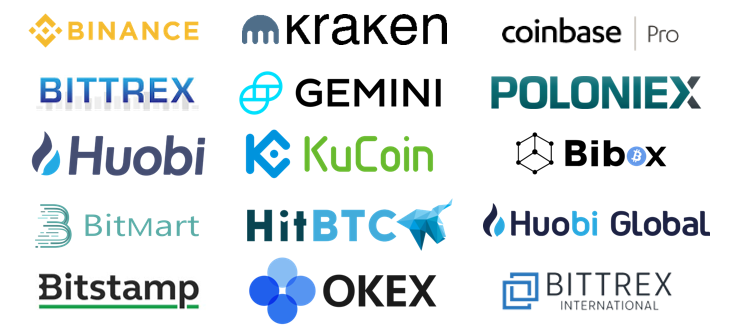 crypto exchanges