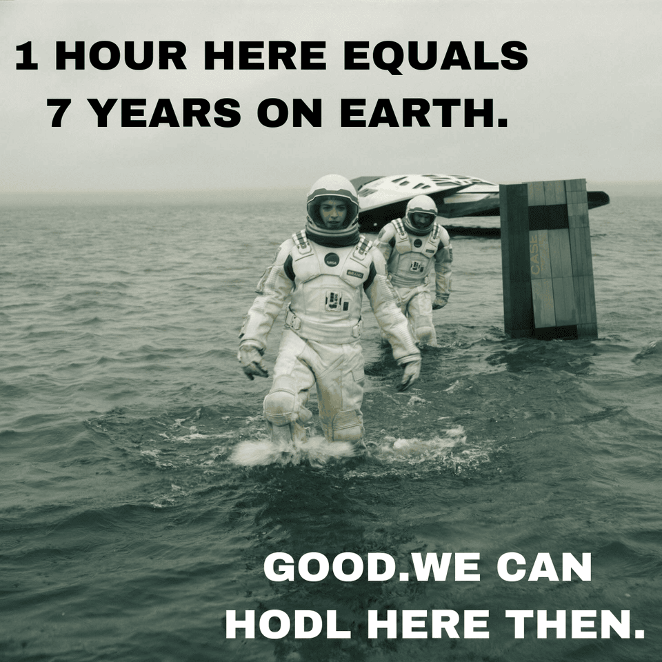 HODL