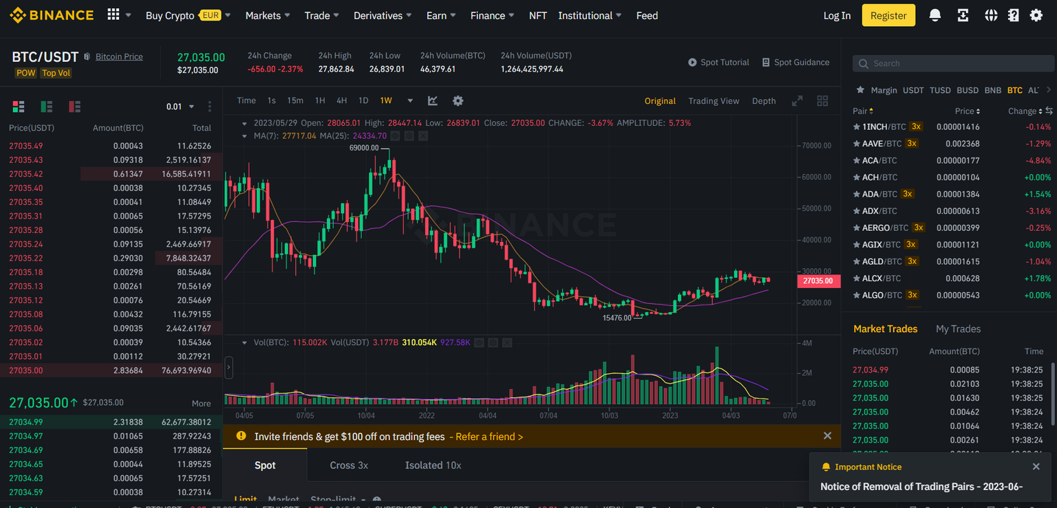 Binance NFT